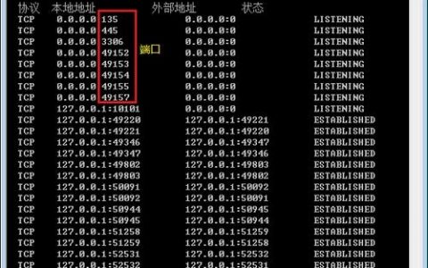 如何用命令关闭指定端口?