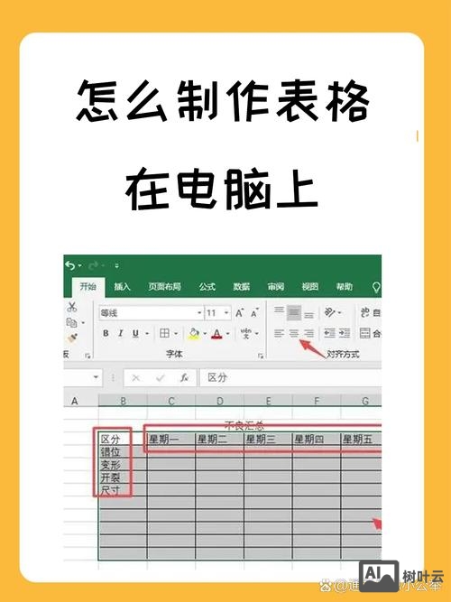 如何用表格做网页导航