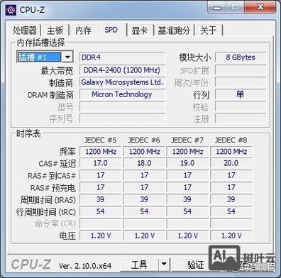 aix 查看内存命令