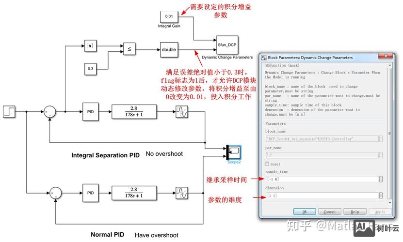 网站模块如何修改修改