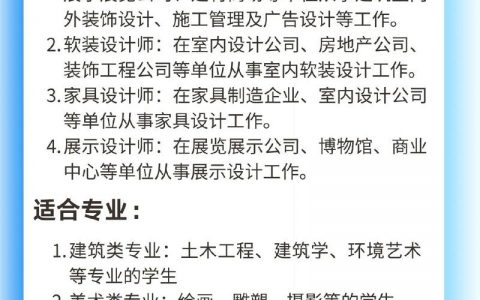 室内设计培训招人，要求哪些能力？