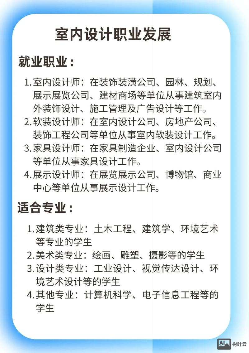 室内设计培训招聘信息