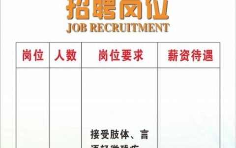 2017天津NDT招聘信息有哪些岗位要求?