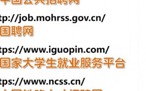 招聘网站系统价格受哪些因素影响？