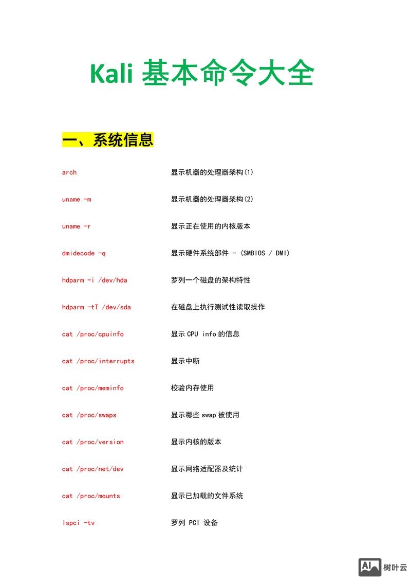 linux扫描磁盘命令