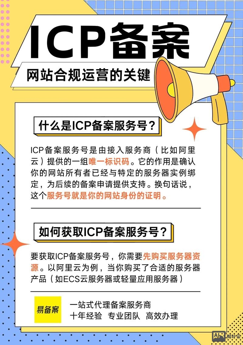 icp备案号如何注册