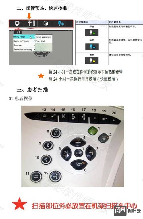 如何查看301重定向