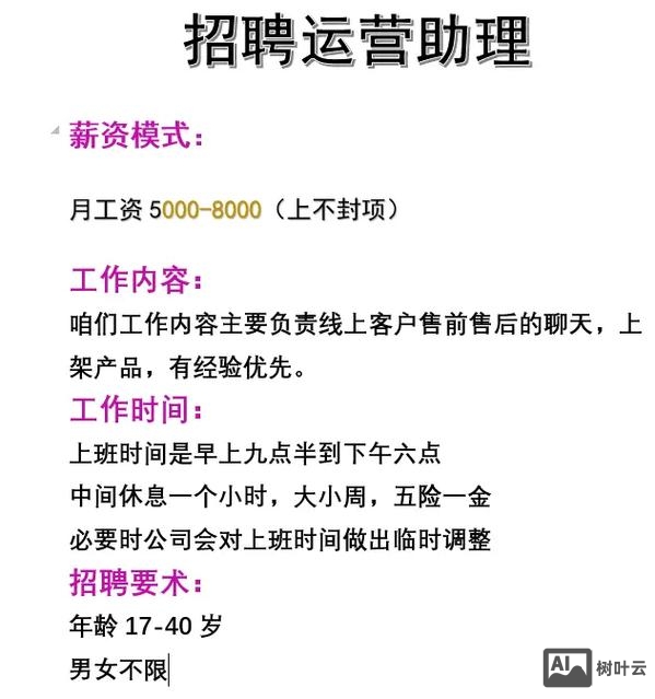 网易电子商务部招聘