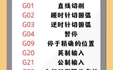 Cass的G命令具体怎么用？
