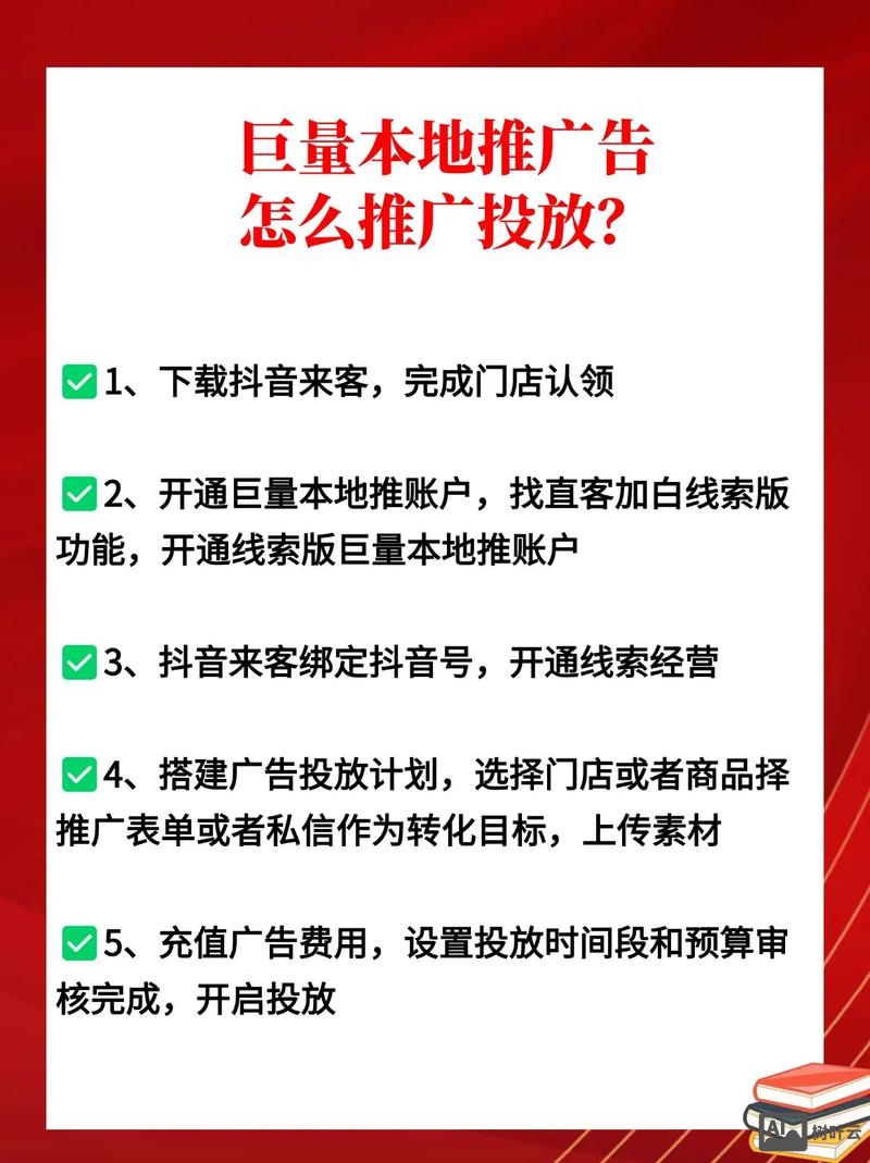 如何推广本地网站