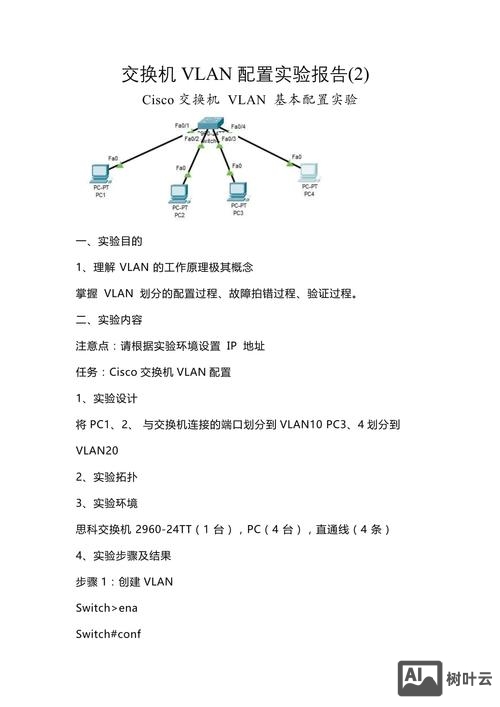 dhcp cisco配置命令