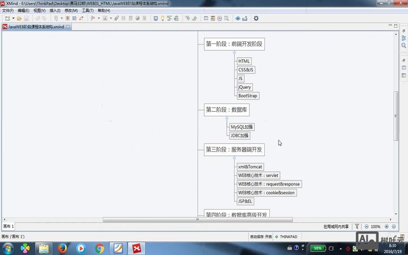 如何用css重构网站