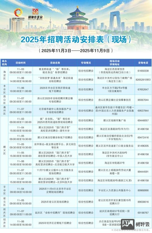 北京华光普泰招聘