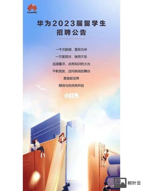 山东大学华为招聘群