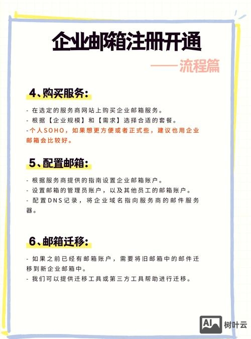 如何制作公司后缀邮箱