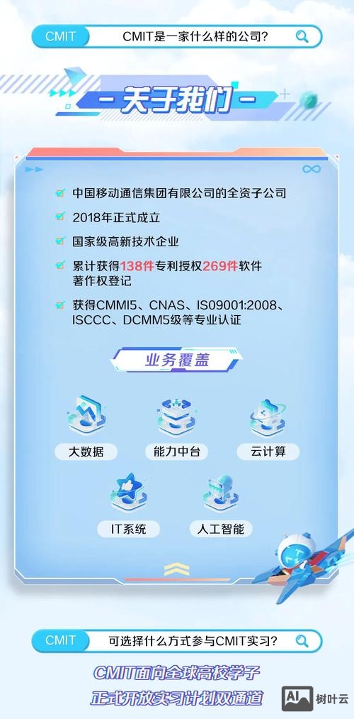 中国移动前端开发招聘