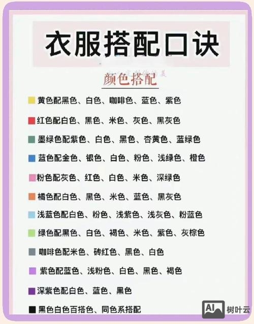 如何使用色彩搭配