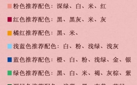 色彩搭配如何用才好看？