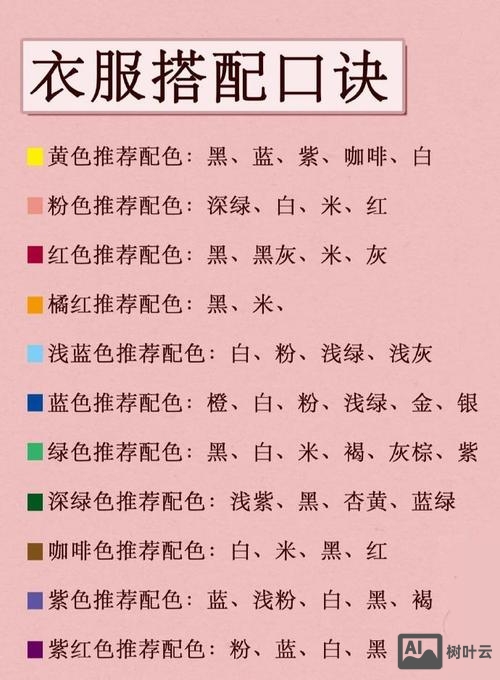 如何使用色彩搭配