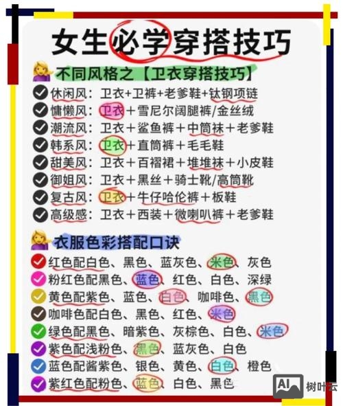 如何使用色彩搭配