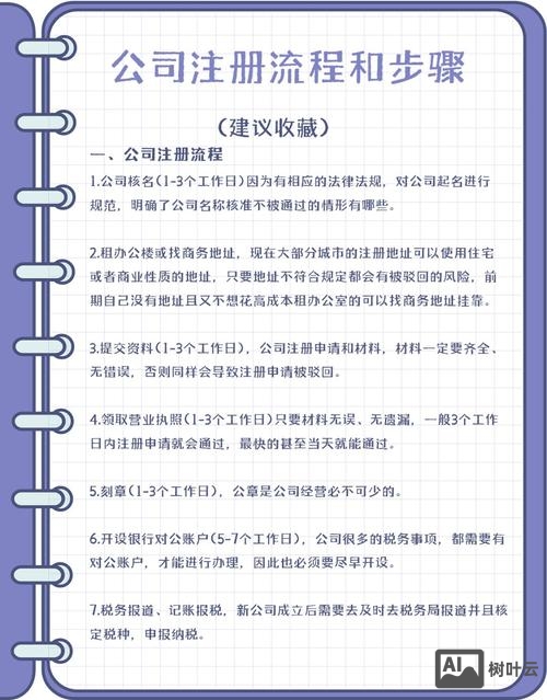 如何注册网路设计公司