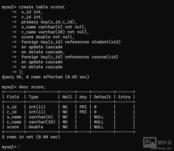 mysql 提权命令