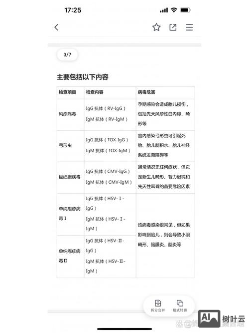 怀特检验的命令