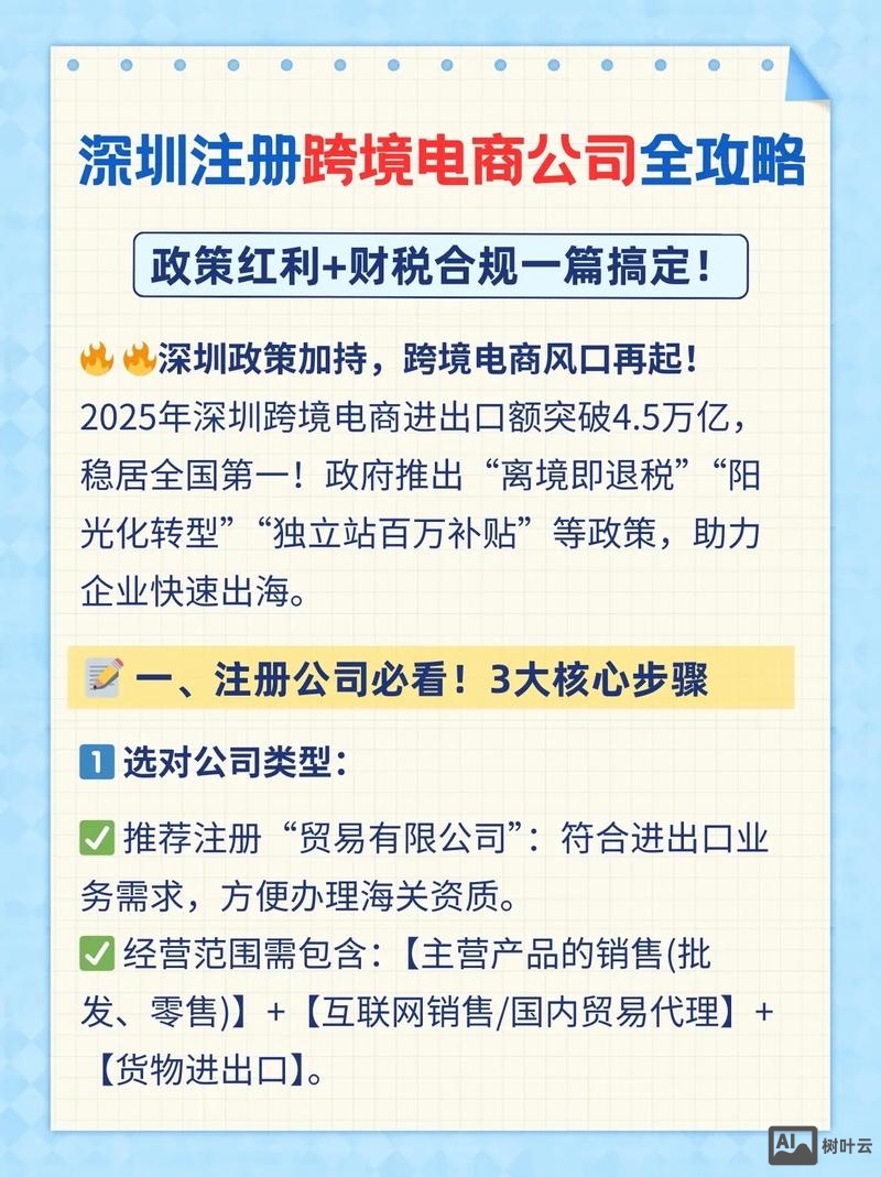 深圳如何支持电商