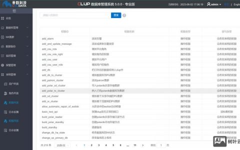 MySQL赋权限命令有哪些常用语法?