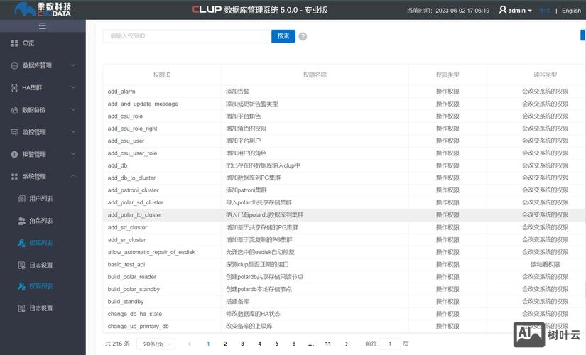 mysql赋权限命令