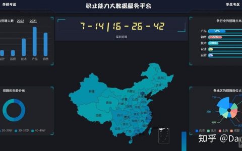 河南中原云大数据招聘有何具体要求？