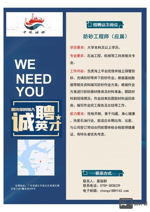 大数据算法工程师招聘