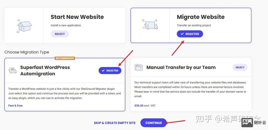 如何给公司网站续费