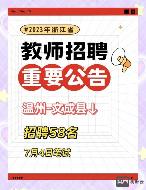 在58发布招聘信息