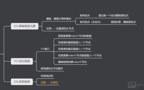 PHP命令链模式如何实现与使用？