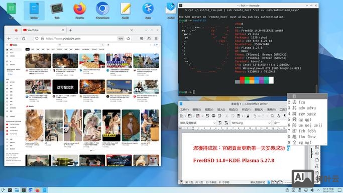 freebsd 安装软件命令