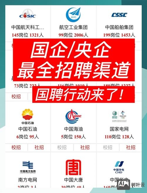 国内招聘网站有哪些