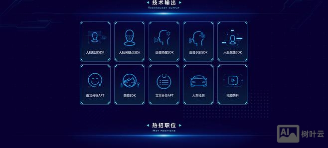 360网络安全招聘