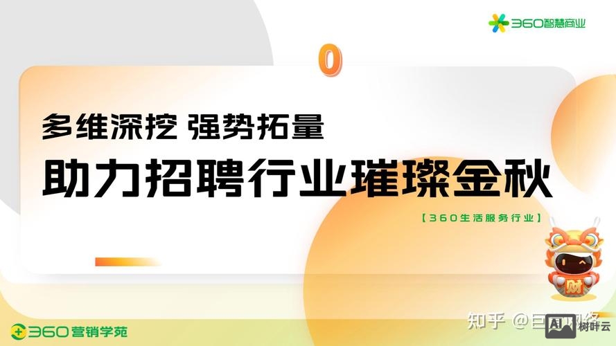 360网络安全招聘