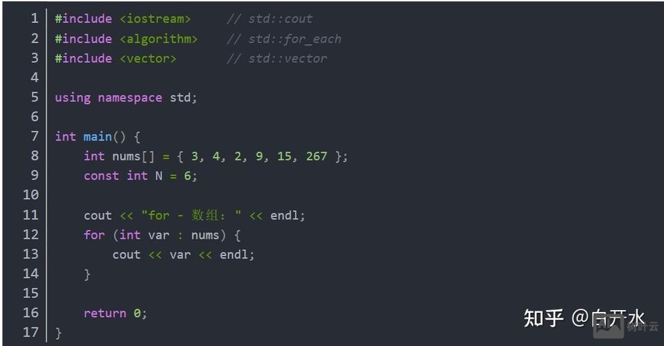 for 命令 分割符