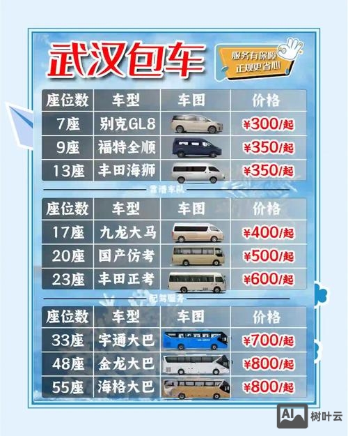 武汉易微享租车招聘吗