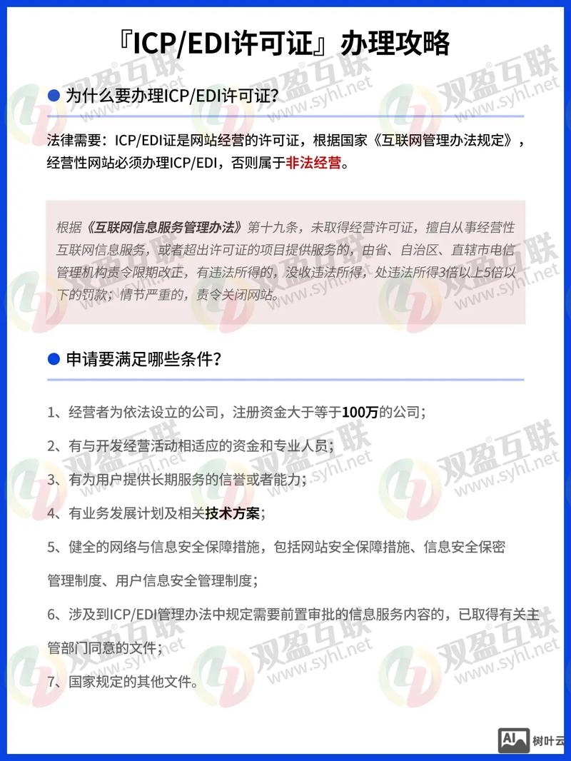 厦门icp备案如何办理