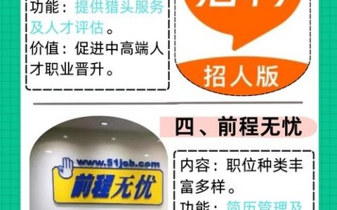 智联网招聘找工作真的快吗?