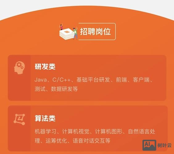 阿里巴巴招聘软件开发