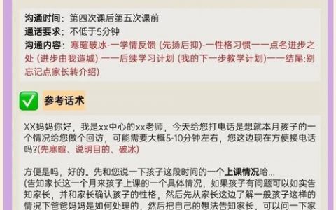如何提升微回访率？关键方法有哪些？