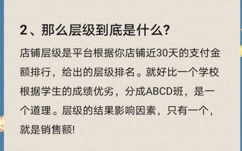 网站文字层级如何有效凸显?