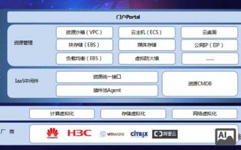 深圳市蓝云软件招聘，岗位有哪些要求？