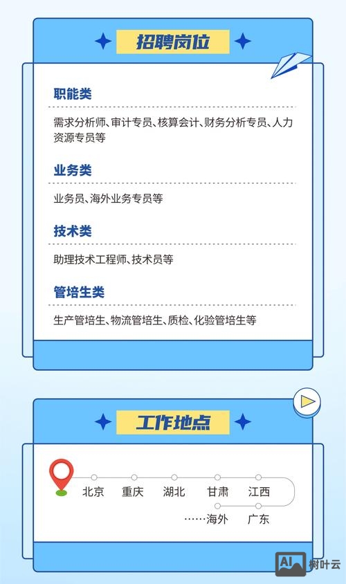 数据分析师南京招聘