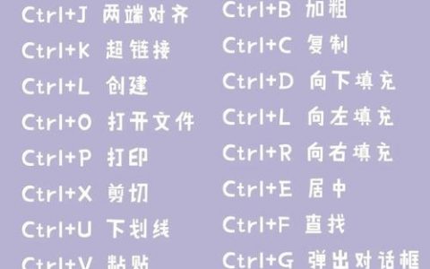 Excel命令按钮怎么用？