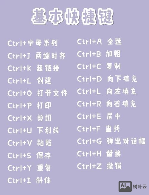 excel中命令按钮